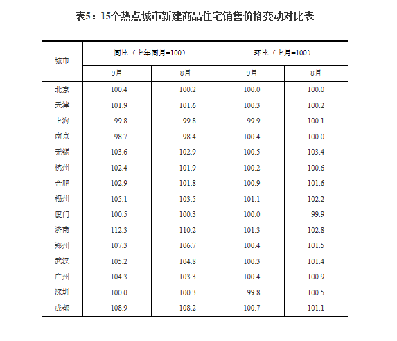 2024新奥资料免费精准,数据资料解释落实_专家版1.936