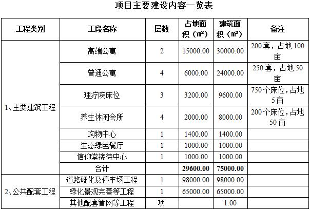 2024澳门精准正版资料76期,收益成语分析落实_特别版2.336