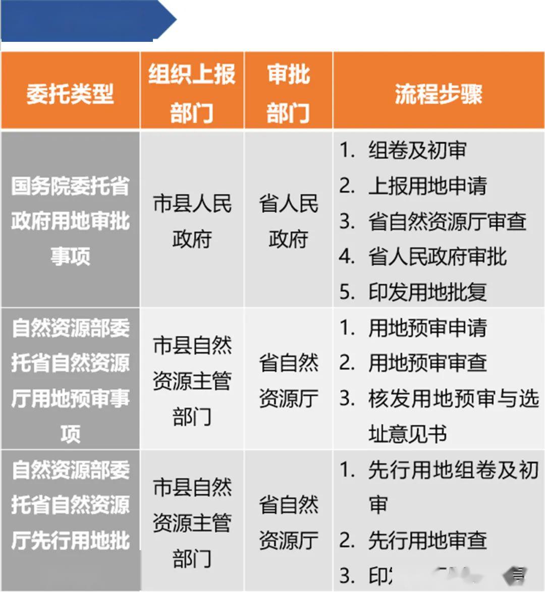 澳彩资料免费资料大全,效率资料解释落实_精简版105.220