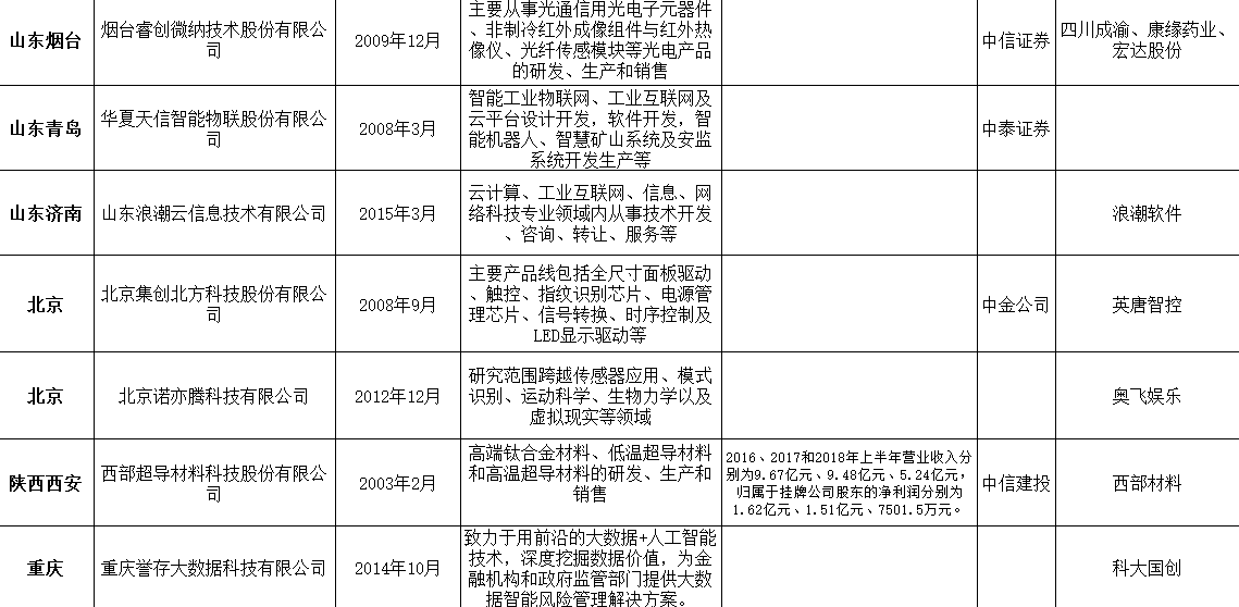 新奥门正版资料大全介绍,广泛的关注解释落实热议_精简版105.220