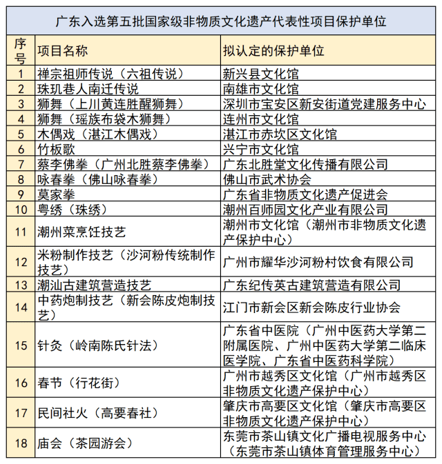 於舒云 第2页