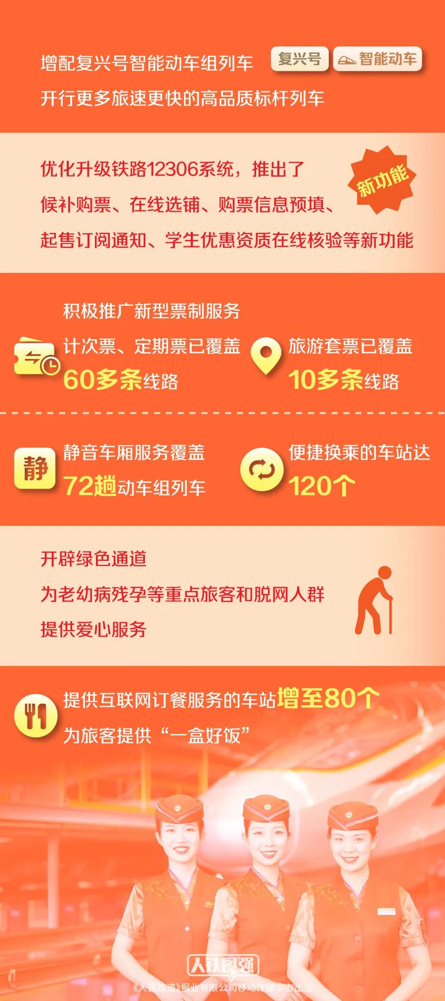 六和合开彩结果怎么查,正确解答落实_游戏版256.183