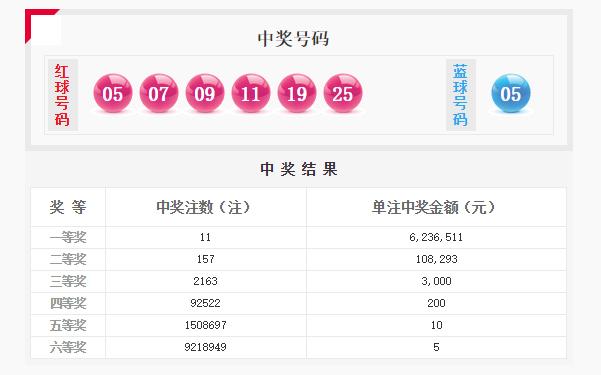 2024年天天彩资料大全,准确资料解释落实_豪华版6.23