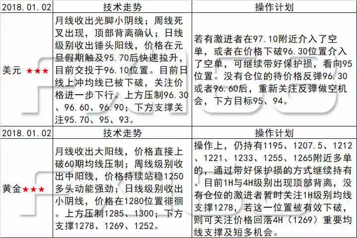 奥门全年资料免费大全一,广泛的关注解释落实热议_网红版2.637