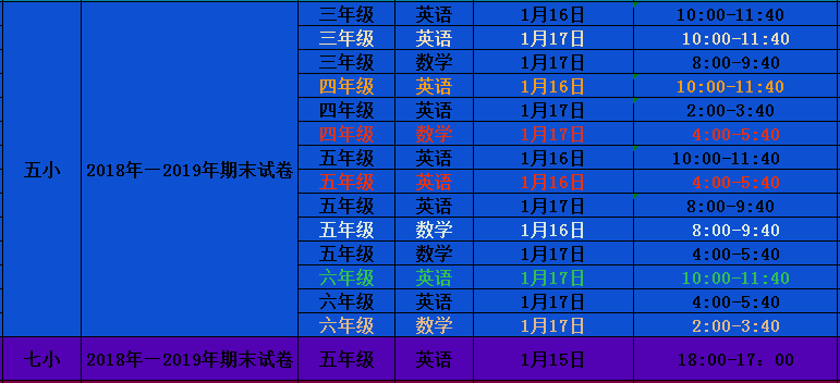 2024澳门天天开奖出来,广泛的解释落实支持计划_精简版105.220