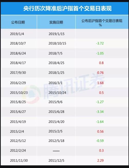 2024港澳免费资料,准确资料解释落实_精简版105.220