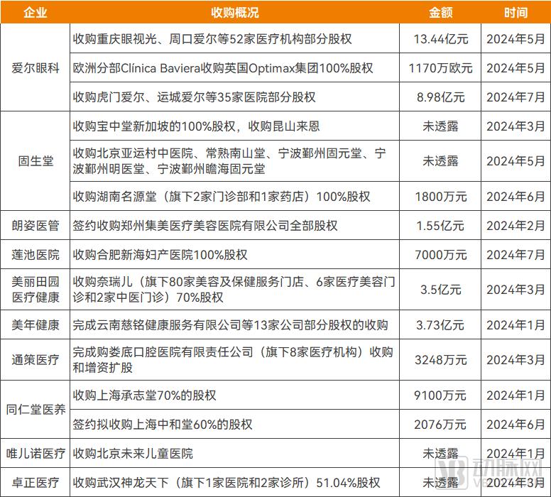 新澳2024年正版资料更新,资源整合策略实施_限量版3.867