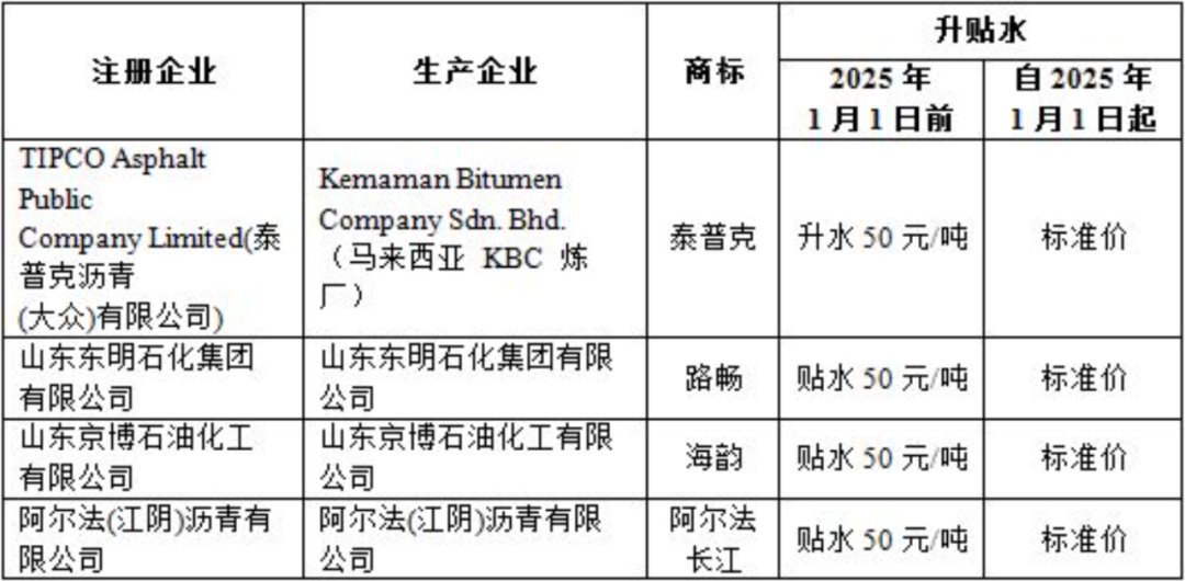 2024正版资料免费公开,广泛的解释落实方法分析_升级版9.123