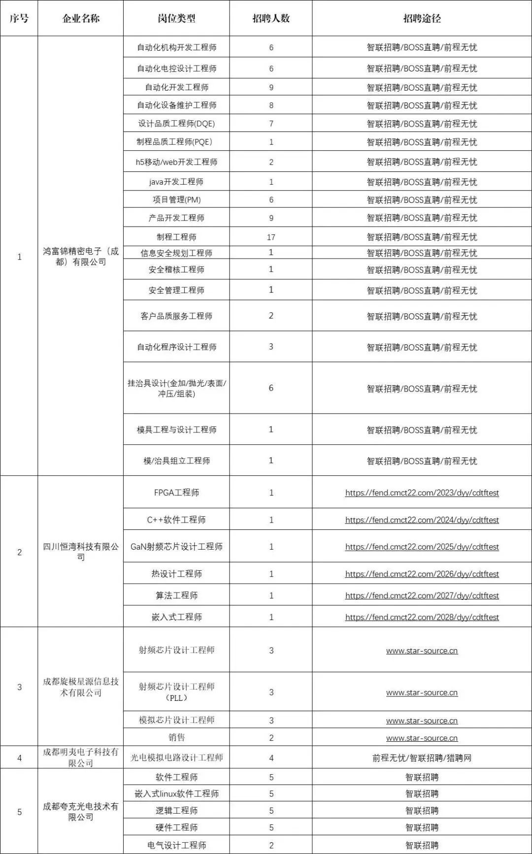 7777788888新澳门正版南,国产化作答解释落实_开发版1