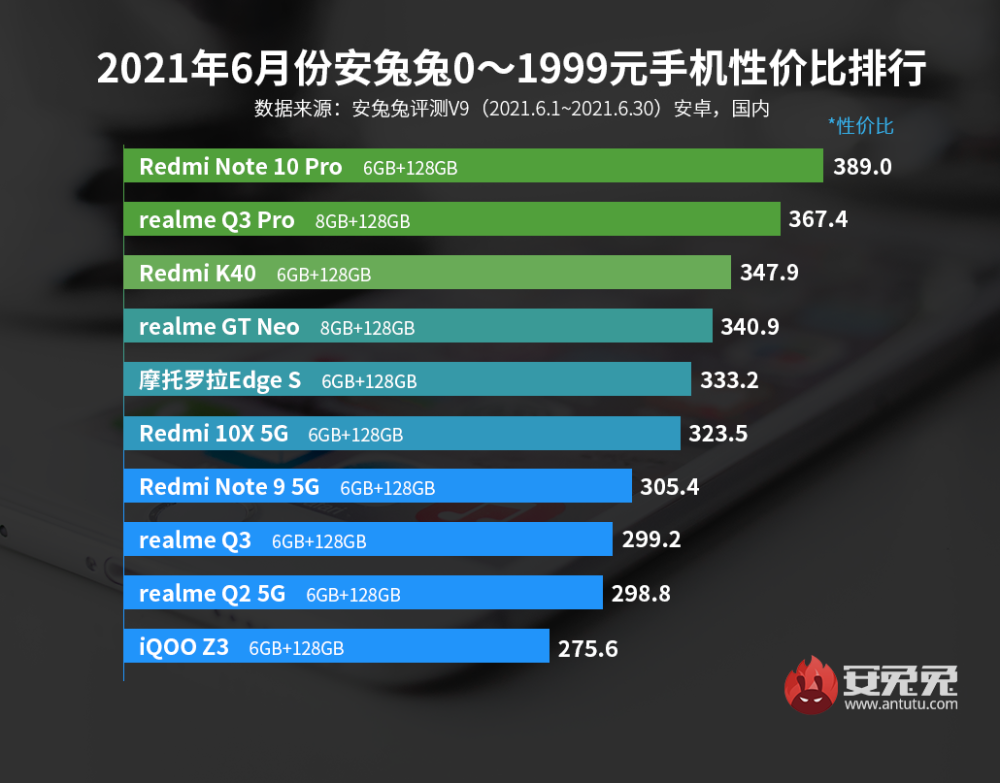 一码一肖一特早出晚,数据资料解释落实_Android256.183