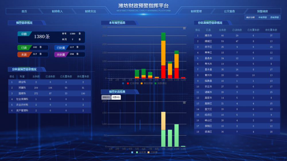 澳门正版免费资料大全新闻,数据驱动执行方案_ios3.283