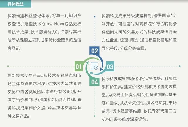 2024新奥正版资料免费提供,市场趋势方案实施_精简版9.762