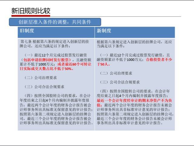 香港二四六天天开奖免费查询结果,时代资料解释落实_精英版201.123