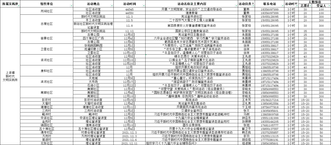 2024年新奥门天天,涵盖了广泛的解释落实方法_潮流版2.773