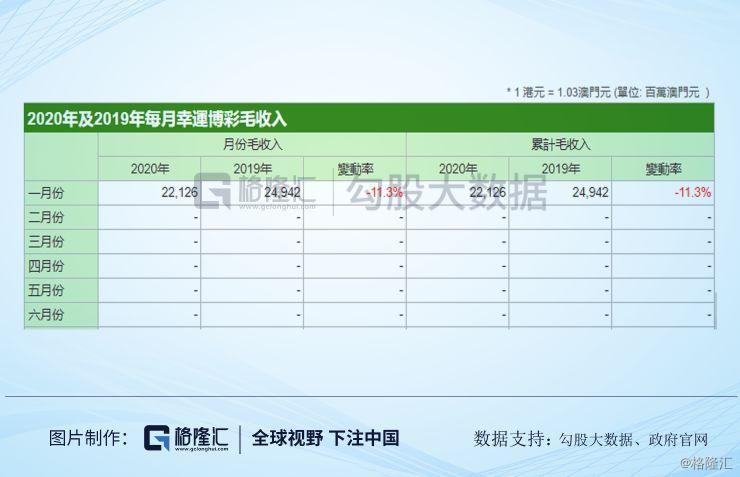 新澳历史开奖记录查询结果,数据驱动执行方案_Android256.183