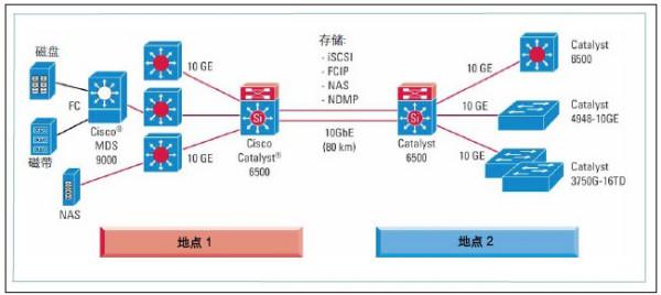 今晚澳门必中三肖三,数据驱动执行方案_Android256.183