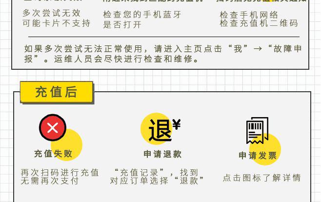 2024澳门正版资料大全资料生肖卡,连贯性执行方法评估_ios3.283