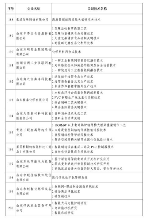 2024年11月6日 第3页