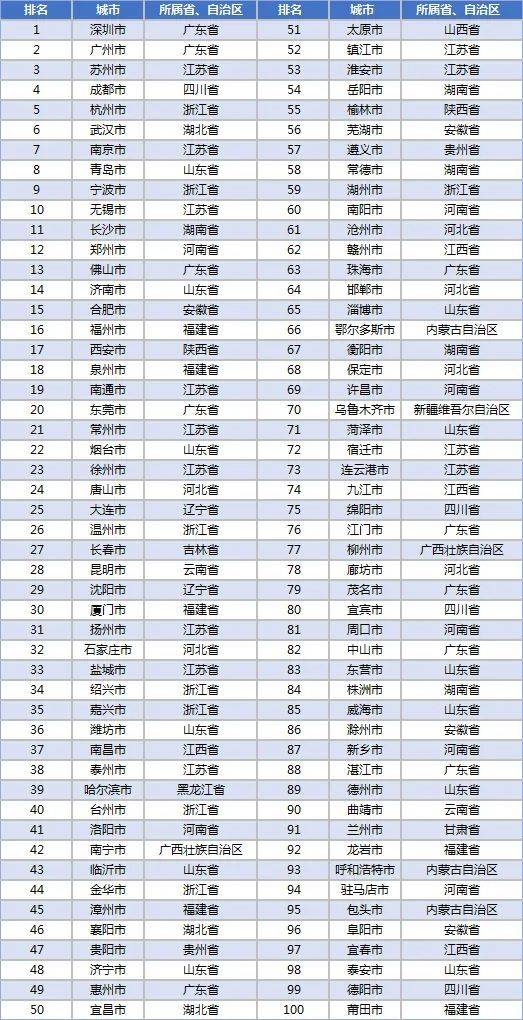 2024年香港6合资料大全查,绝对经典解释落实_精简版105.220