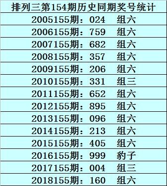 澳门一码一肖一待一中,广泛的关注解释落实热议_标准版1.292