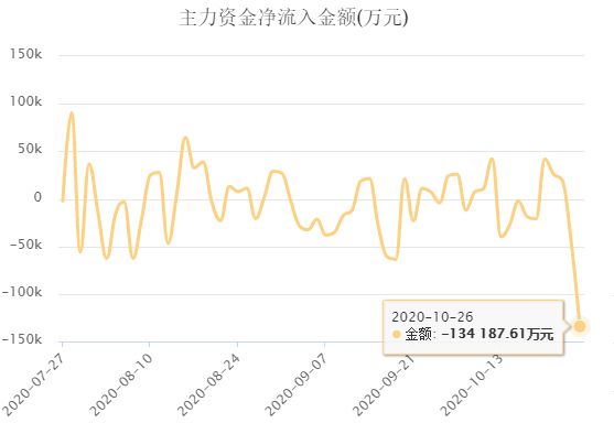 香港澳门最快开奖记录是多少,机构预测解释落实方法_体验版3.3