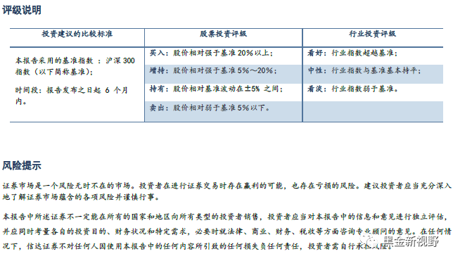 2004新澳精准资料免费提供,国产化作答解释落实_精简版9.762