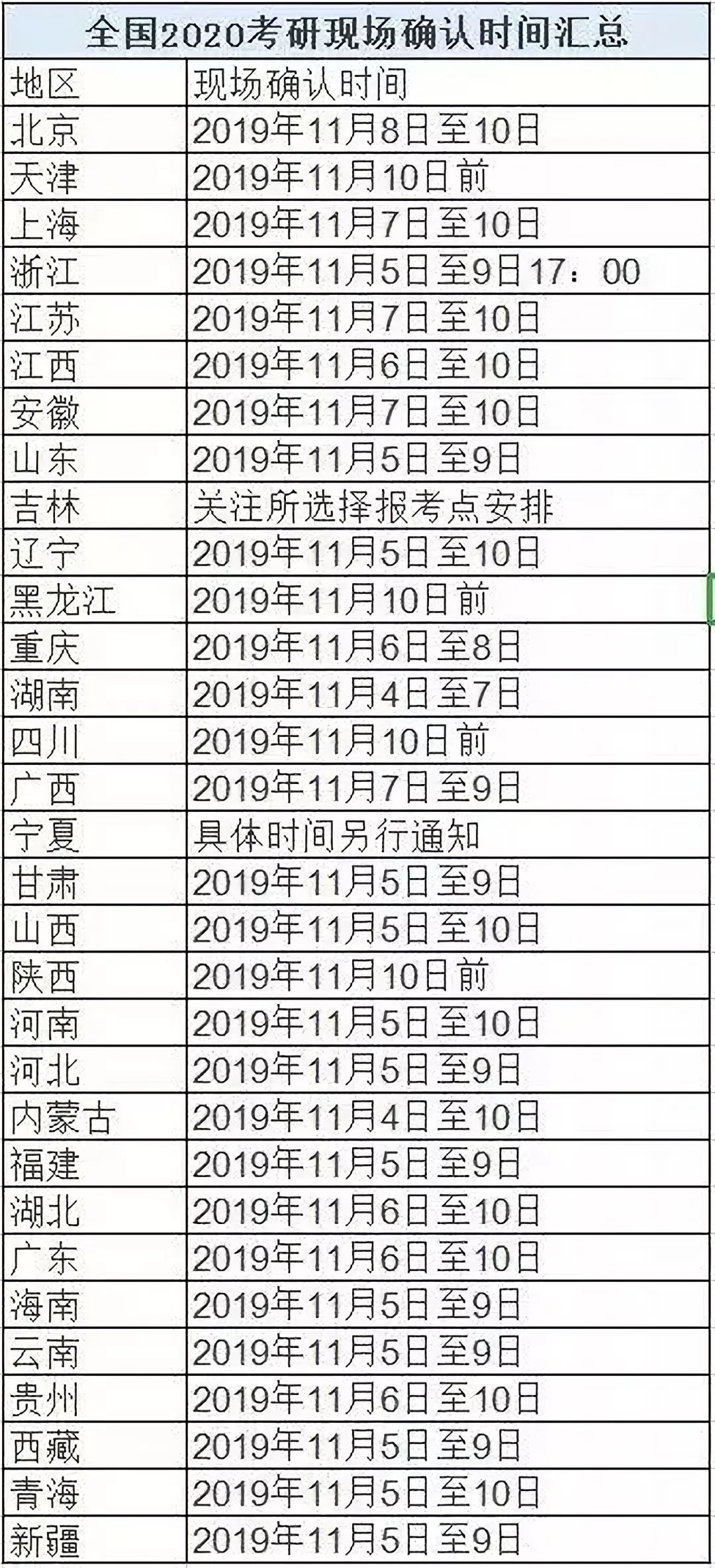 2024年最新正版资料,最新正品解答落实_扩展版6.986