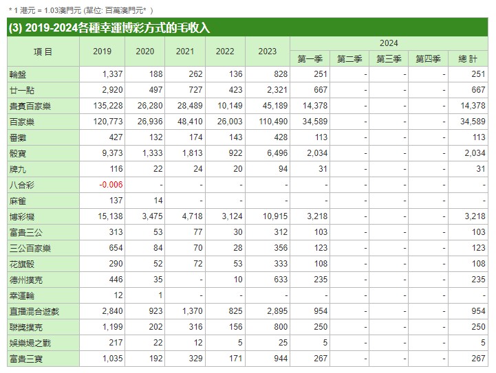 最准一码100%澳门,正确解答落实_游戏版256.183