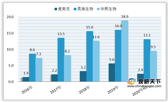 2024年香港正版资料免费大全,市场趋势方案实施_专业版2.266