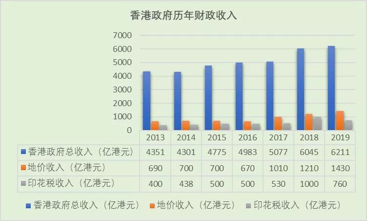 2024香港资料免费大全最新版下载,收益成语分析落实_定制版3.18