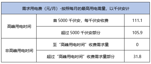 巧灵安 第2页