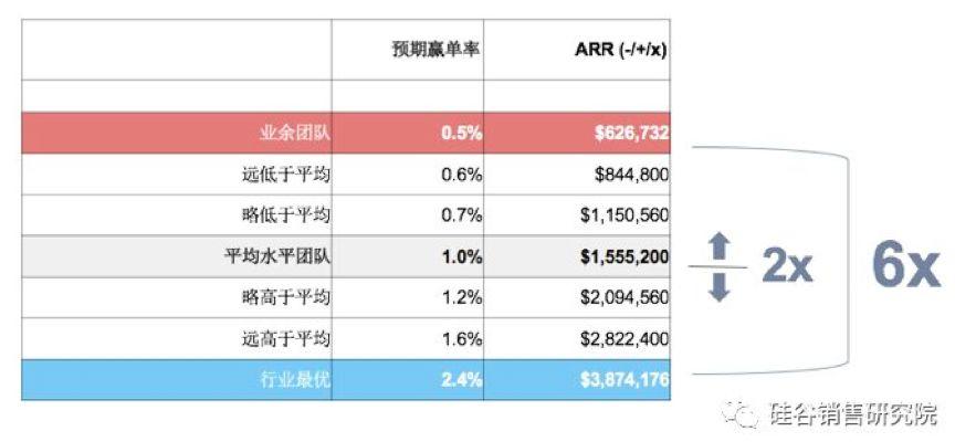 新澳天天彩免费资料,数据驱动执行方案_精简版105.220