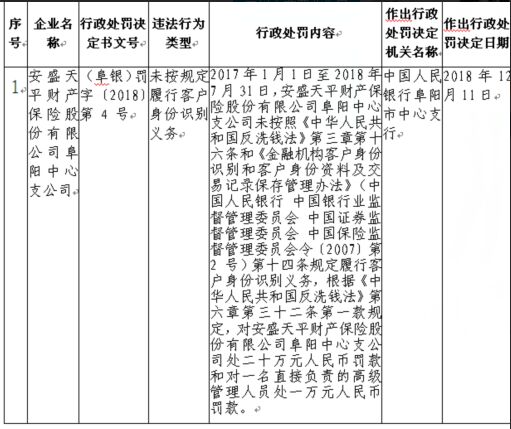 二四六香港资料期期准使用方法,连贯性执行方法评估_定制版8.213