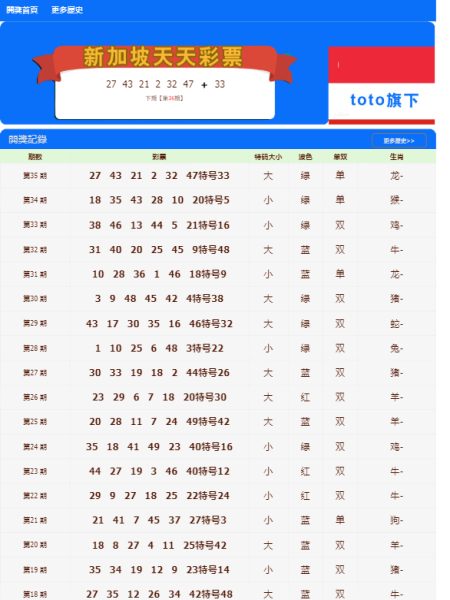 2021年澳门天天开彩开奖结果,全面理解执行计划_游戏版256.183