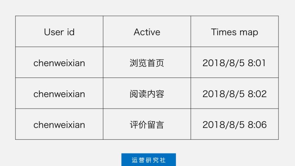 2024新奥正版资料免费提供,高度协调策略执行_标准版90.65.32