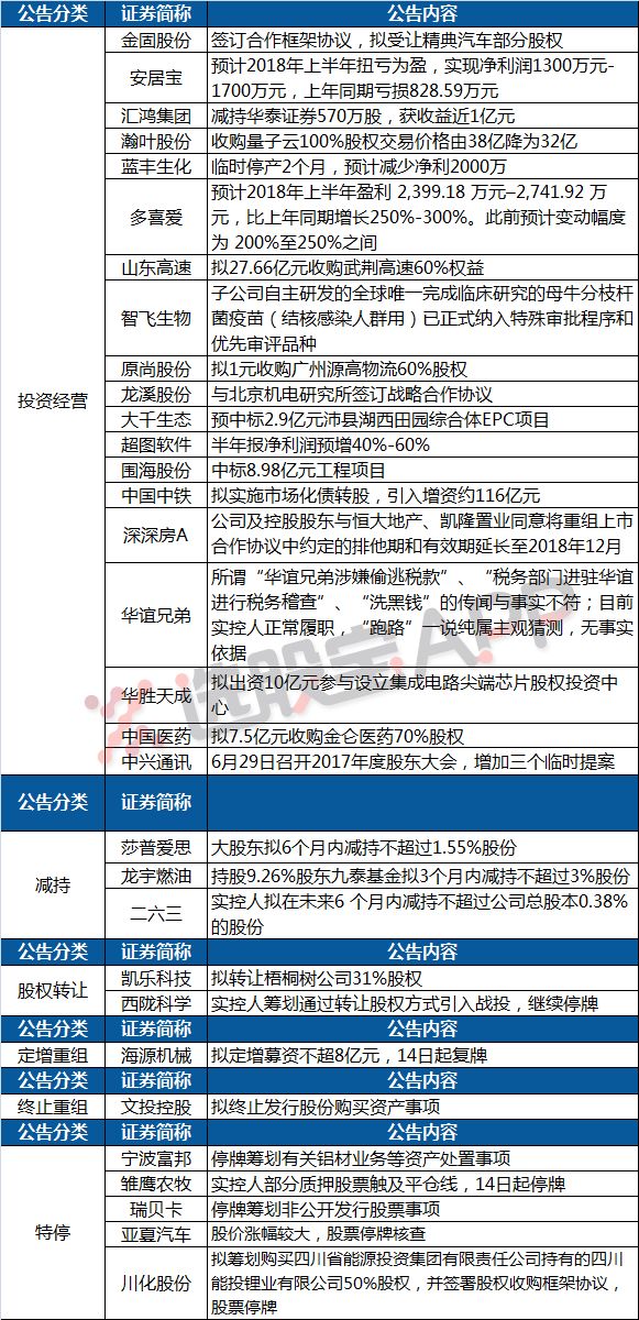 2024今晚澳门开特马现场,决策资料解释落实_Android256.183