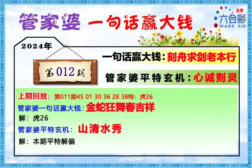 22023管家婆一肖中特,最佳精选解释落实_桌面版1.226