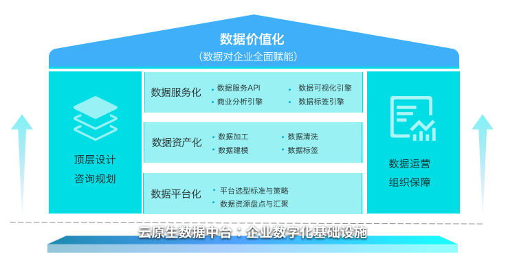 香港准确的资料,数据资料解释落实_开发版1