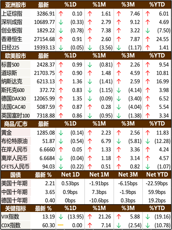 澳彩资料免费资料大全,收益成语分析落实_HD38.32.12