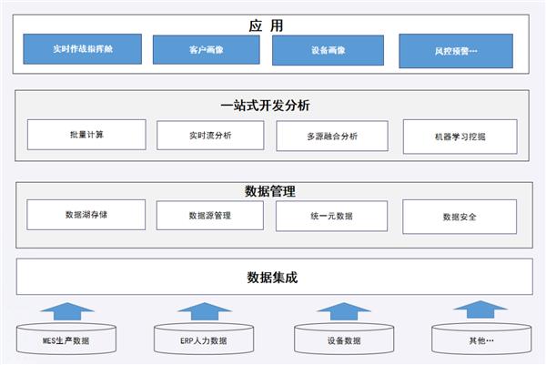 屈语蕊 第2页