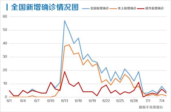 澳门挂牌正版挂牌之全篇必备攻略与技巧,重要性解释落实方法_粉丝版335.372