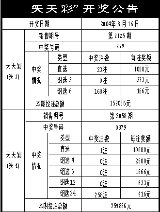 二四六天天彩资料正版天天开奖,诠释解析落实_标准版90.65.32