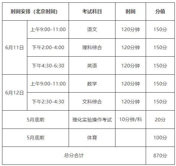 2024全年资料免费大全,全面理解执行计划_升级版8.163