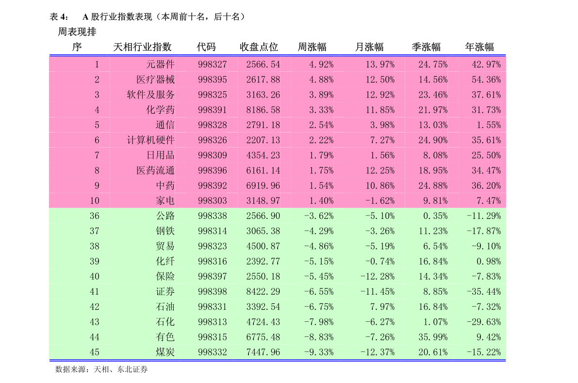 看新澳门玉如意特仲一码,准确资料解释落实_win305.210