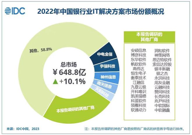 2024新澳资料大全,互动性执行策略评估_win305.210