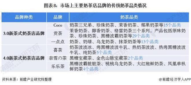 新澳天天开奖资料大全最新v,经济性执行方案剖析_标准版1.292