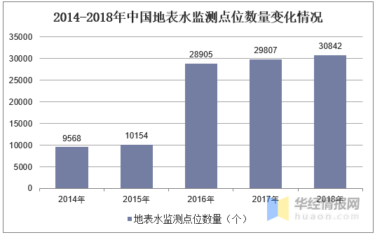 管家婆一票一码100正,市场趋势方案实施_开发版1