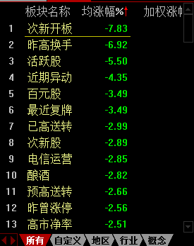 2024澳门最新免费资料大全_,涵盖了广泛的解释落实方法_手游版1.118