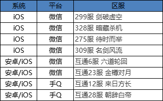 2024年澳彩综合资料大全,定制化执行方案分析_豪华版6.23