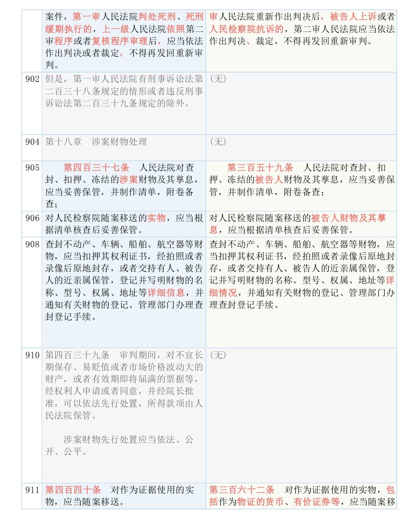 一码一肖100准正版资料,广泛的解释落实方法分析_开发版1